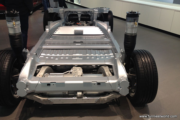 Как устроена Тесла